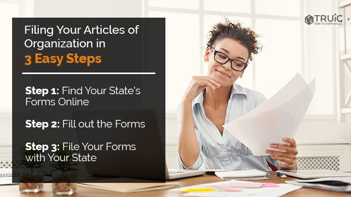 Learn the three easy steps for filing your articles of organization.