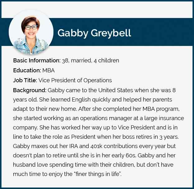 Gabby Greybell Persona