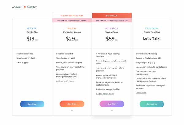 Duda pricing and plans.