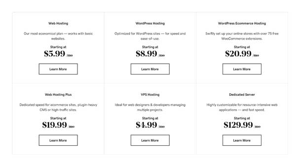 GoDaddy hosting pricing and plans.