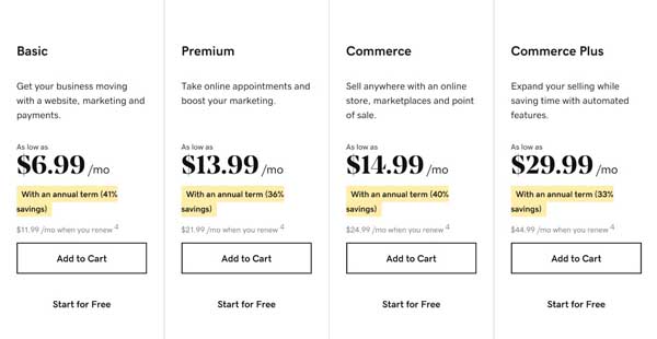 GoDaddy Pricing and Plans