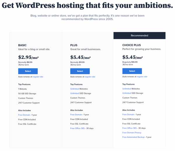 GoDaddy versus Wordpress.