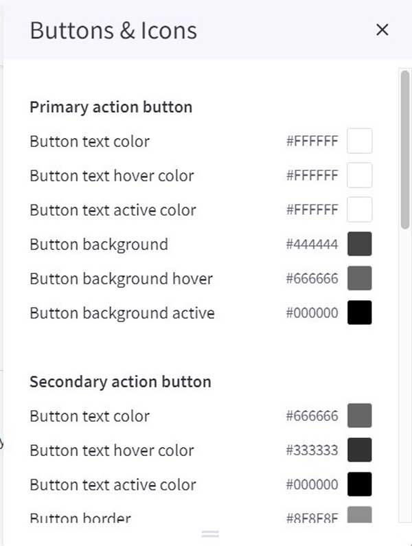 How to use BigCommerce.