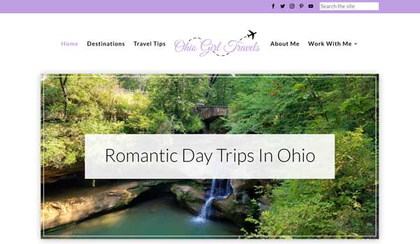Wordpress.com website examples.