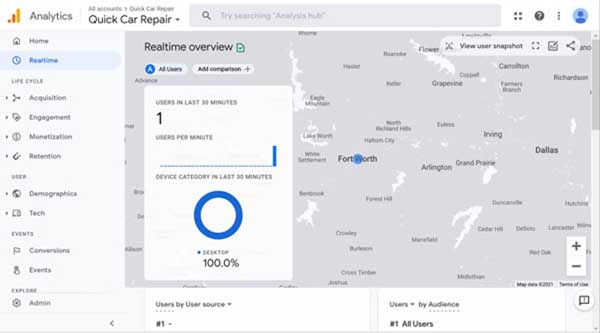 How to Add Google Analytics to Wix