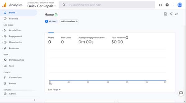 How to Add Google Analytics to Shopify.