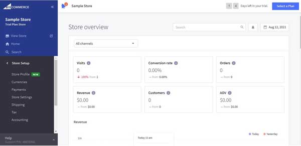 How to use BigCommerce.