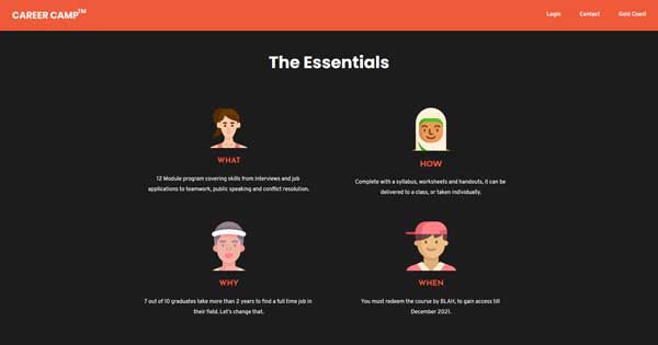 Examples of websites built by Simvoly.