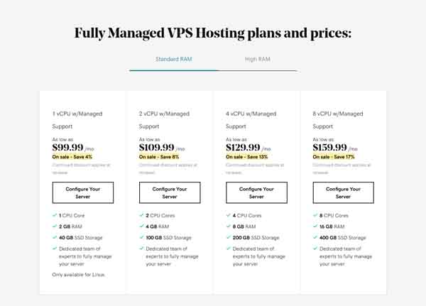 GoDaddy VPS Review.