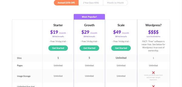 Review of Heroic website builder.