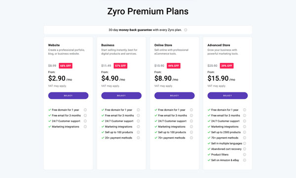 Best cheap website builder.