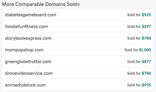 How to get a domain appraisal through GoDaddy.