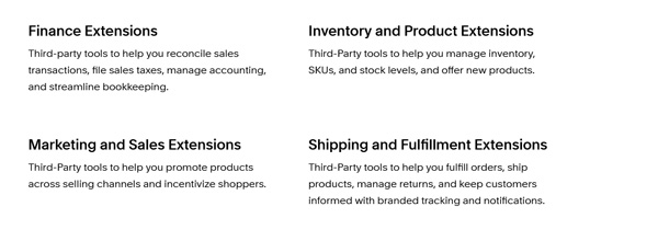 Squarespace pricing and plans.