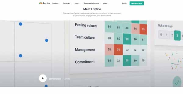 Example of a website built with Webflow.