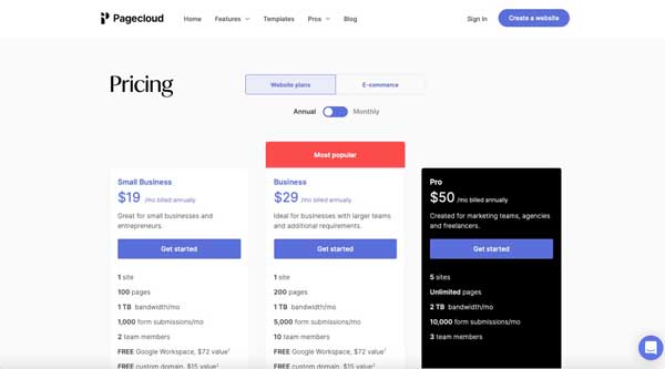5 squarespace vs pagecloud