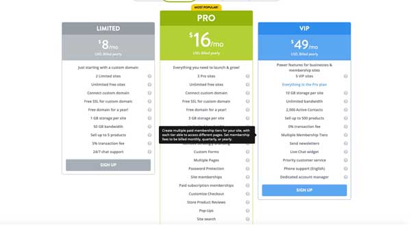 Review of Wix versus Strikingly.