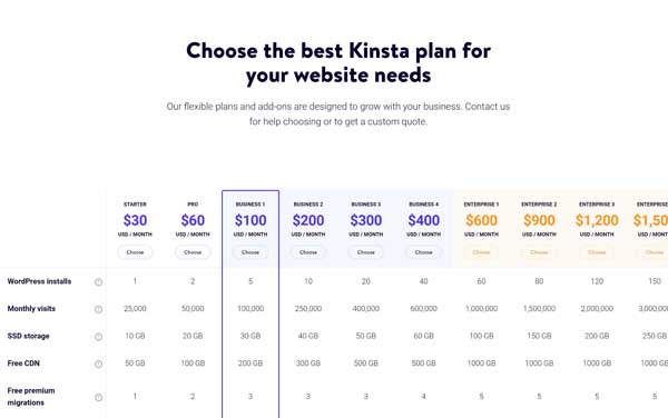 wordpress-pricing-plans.jpg