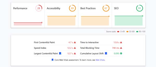 Jimdo Website Builder Review.