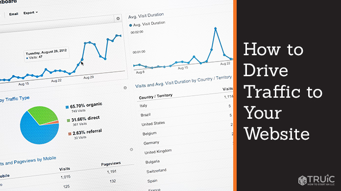 Drive website traffic