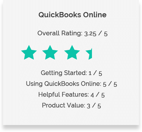 Quickbooks online review table