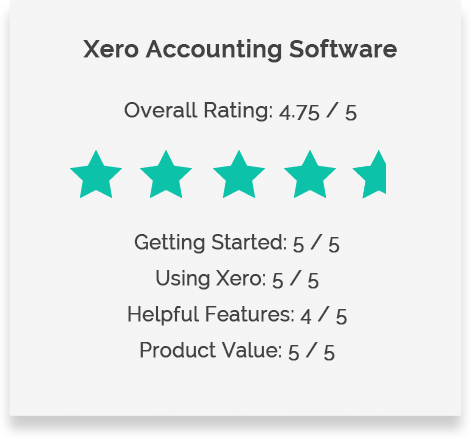Xero review rating table