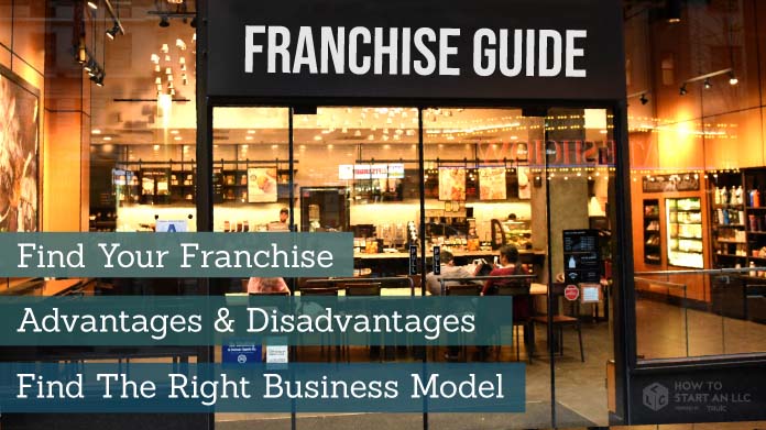Franchising meta