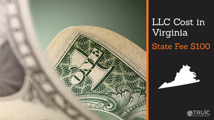 Cost to form an LLC virginia