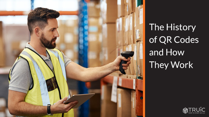 Learn all you need to know about the history of the QR Code.