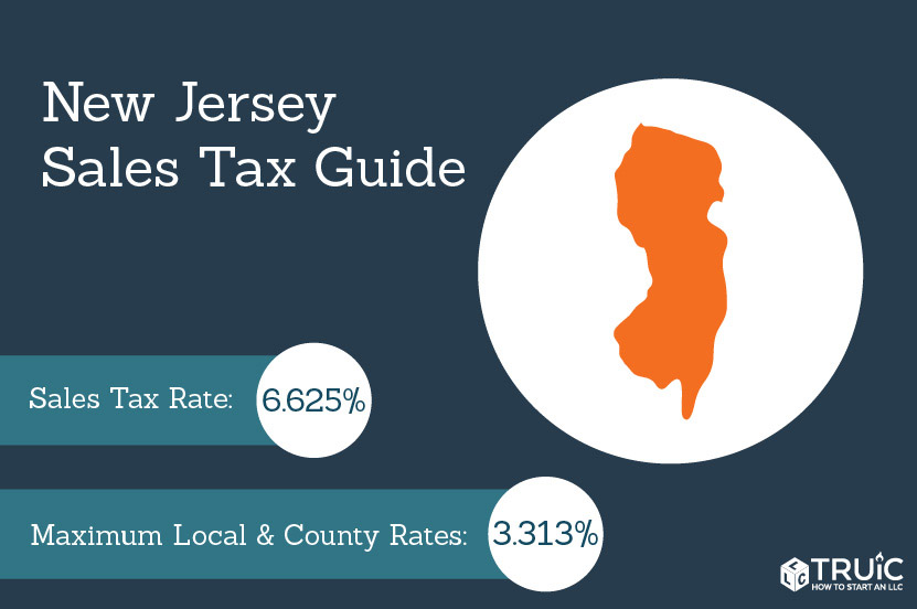 State sales sales-tax.