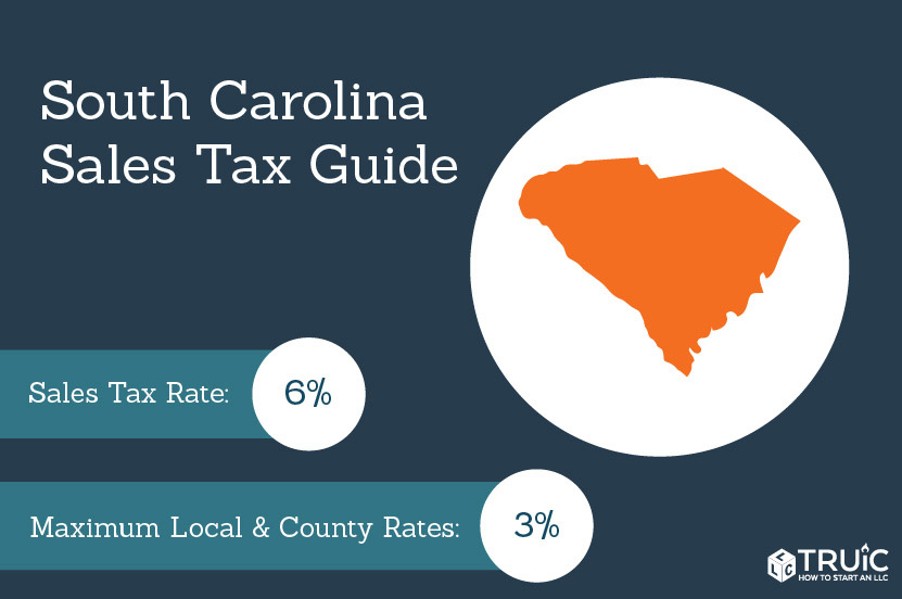 State sales sales-tax.