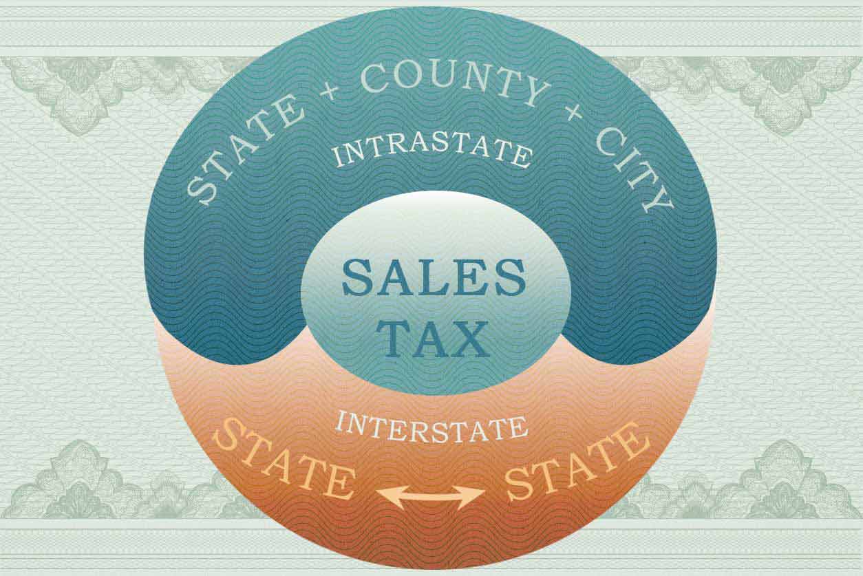 Tax guide
